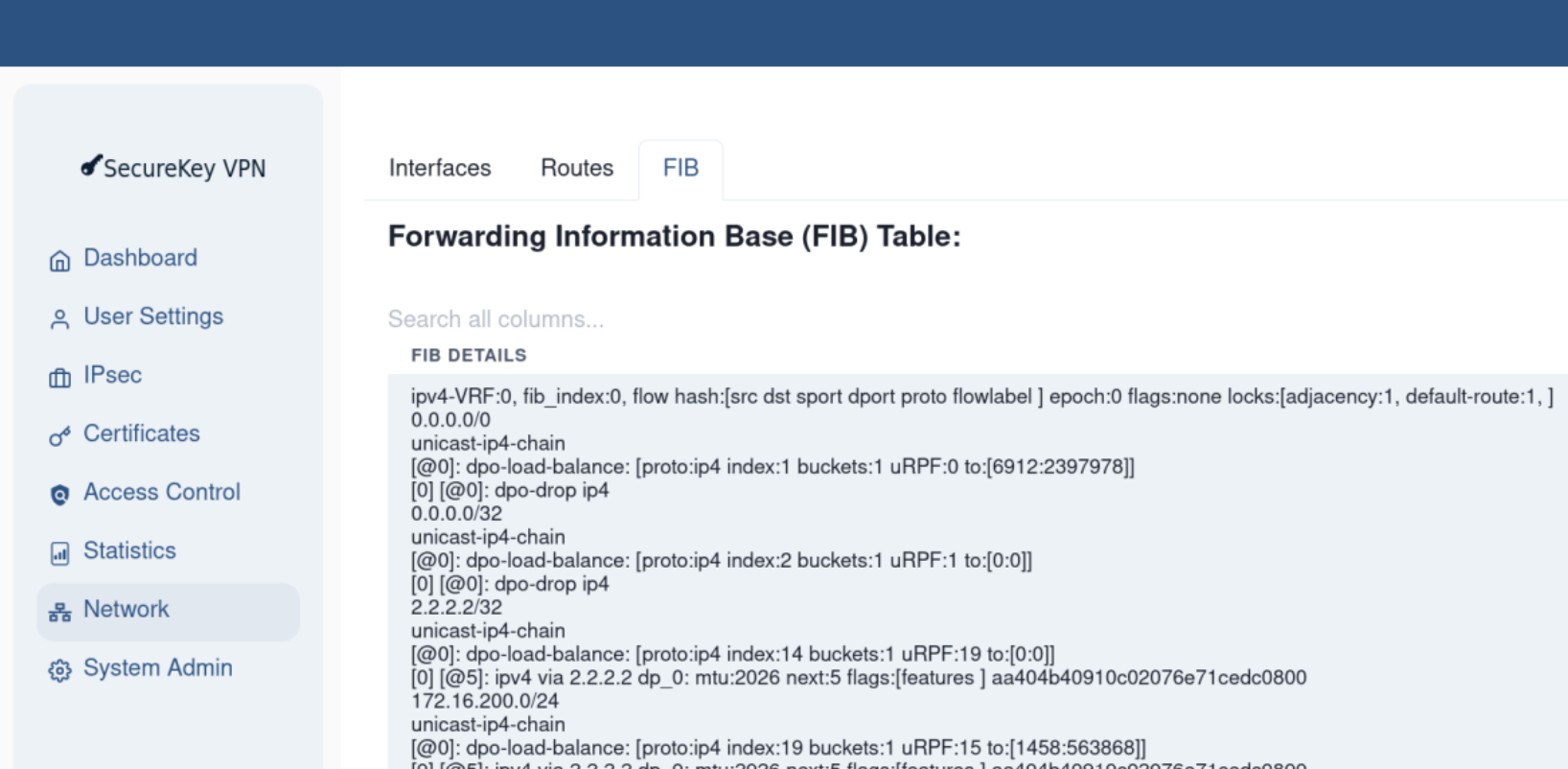 _images/Network_FIB.png